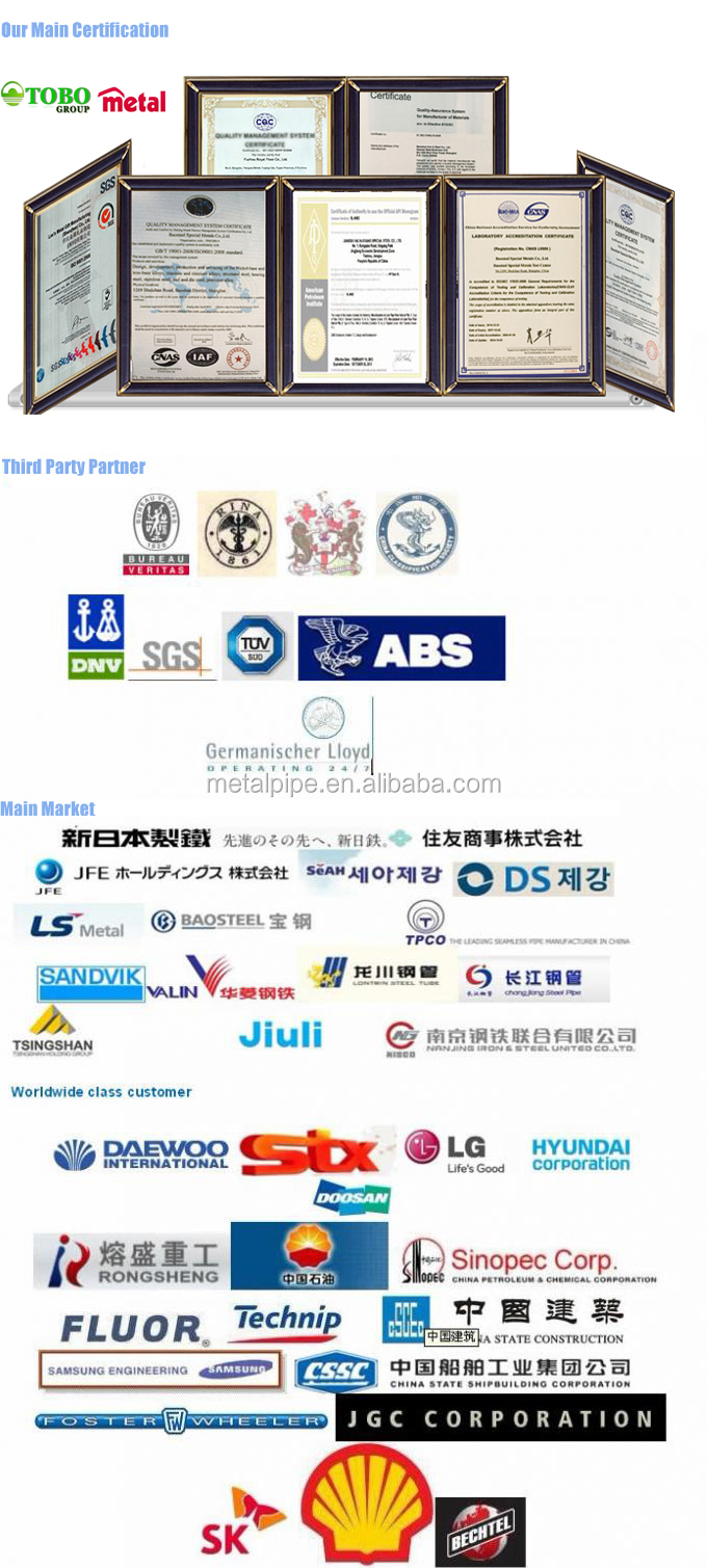 METALLISCHE CONDITIONERING KOPERCOIL / Draadpijp MACHINE TOOL WATCH OILPIEP 6