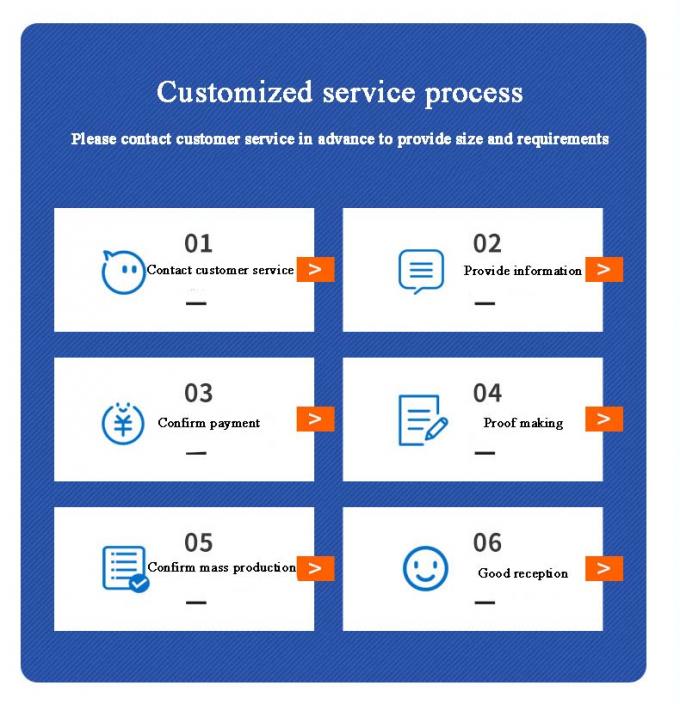Injectie gelijkvormig gietwater ELBOW Vrije bemonsteringsbuis montage 6